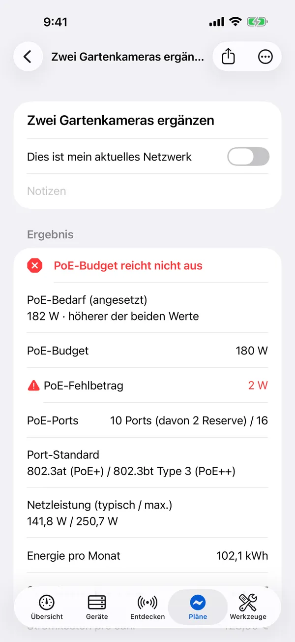 HomeNet auf dem iPhone: ein Leistungsplan, bei dem dem PoE-Budget 2 W fehlen