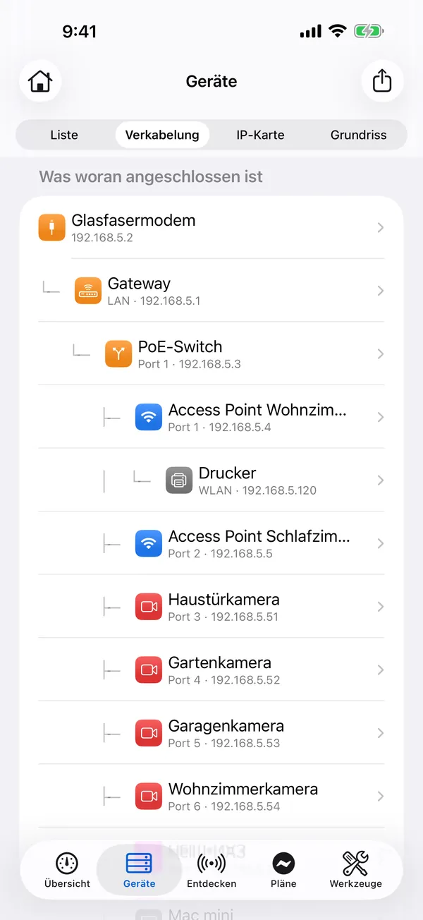 HomeNet auf dem iPhone: die Verkabelungsansicht, die zeigt, was woran angeschlossen ist