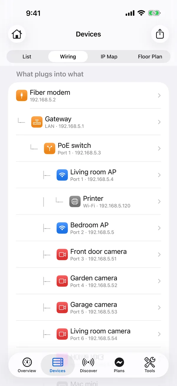 HomeNet on iPhone: the wiring view showing what is plugged into what