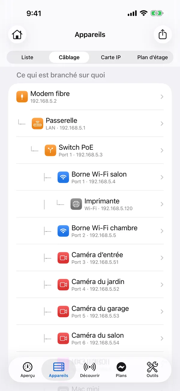 HomeNet sur iPhone : la vue Câblage montrant ce qui est branché sur quoi