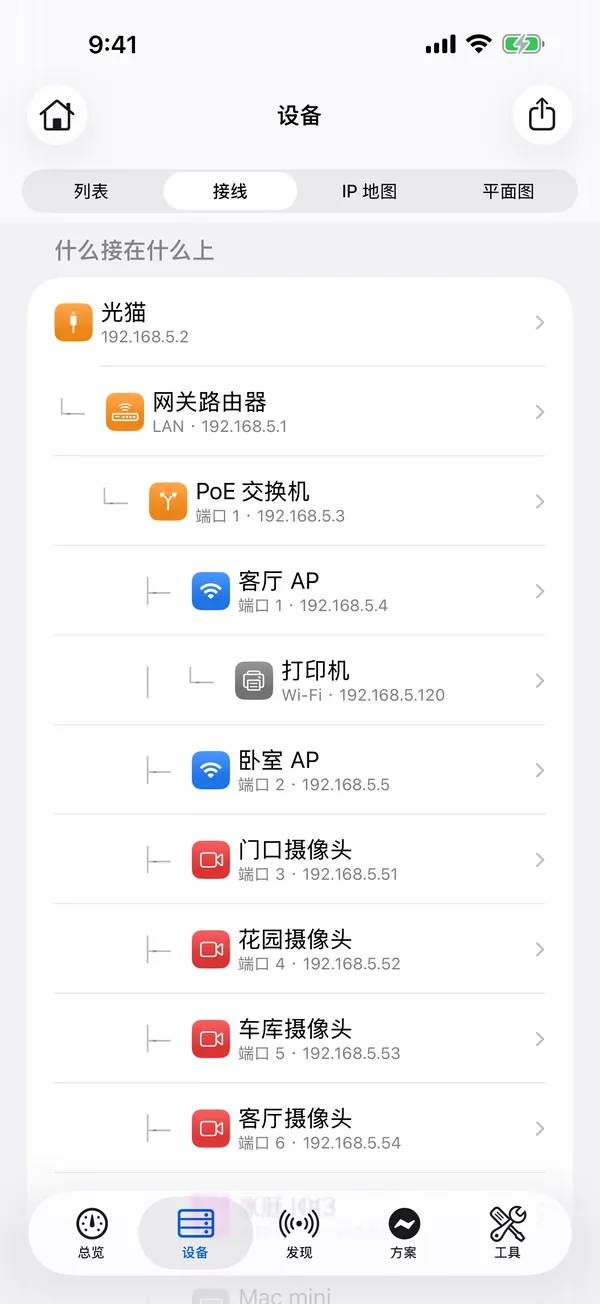 iPhone 上的 HomeNet：接线视图，显示什么接在什么上