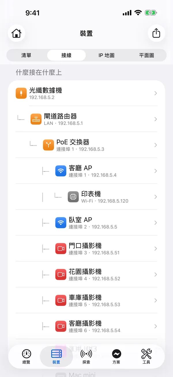 iPhone 上的 HomeNet:接線檢視,顯示什麼接在什麼上